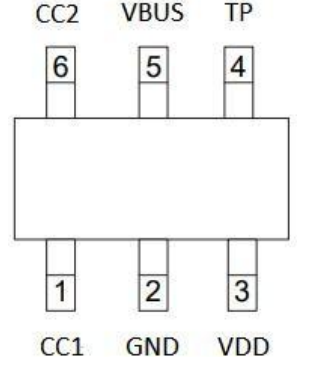 SD6802，电源传输（PD）接收器控制器IC，PD协议诱骗芯片