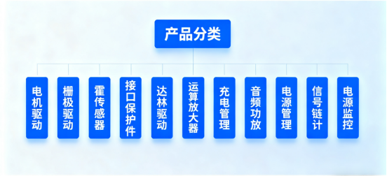2026040316880003.png image.png