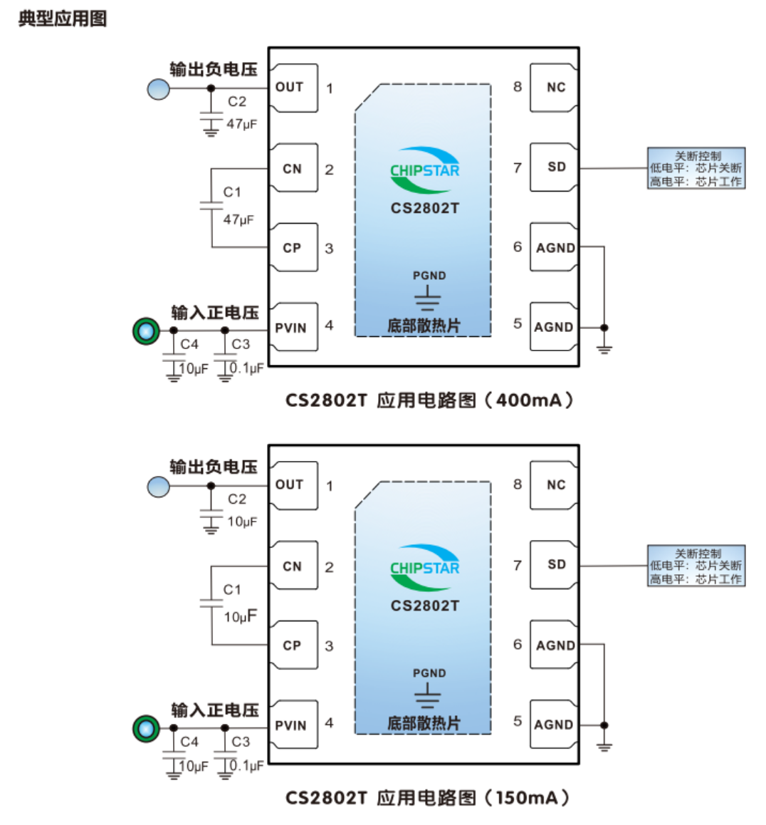CS2802T 极小封装，最大400mA，带使能关断功能，开关电容负压转换器