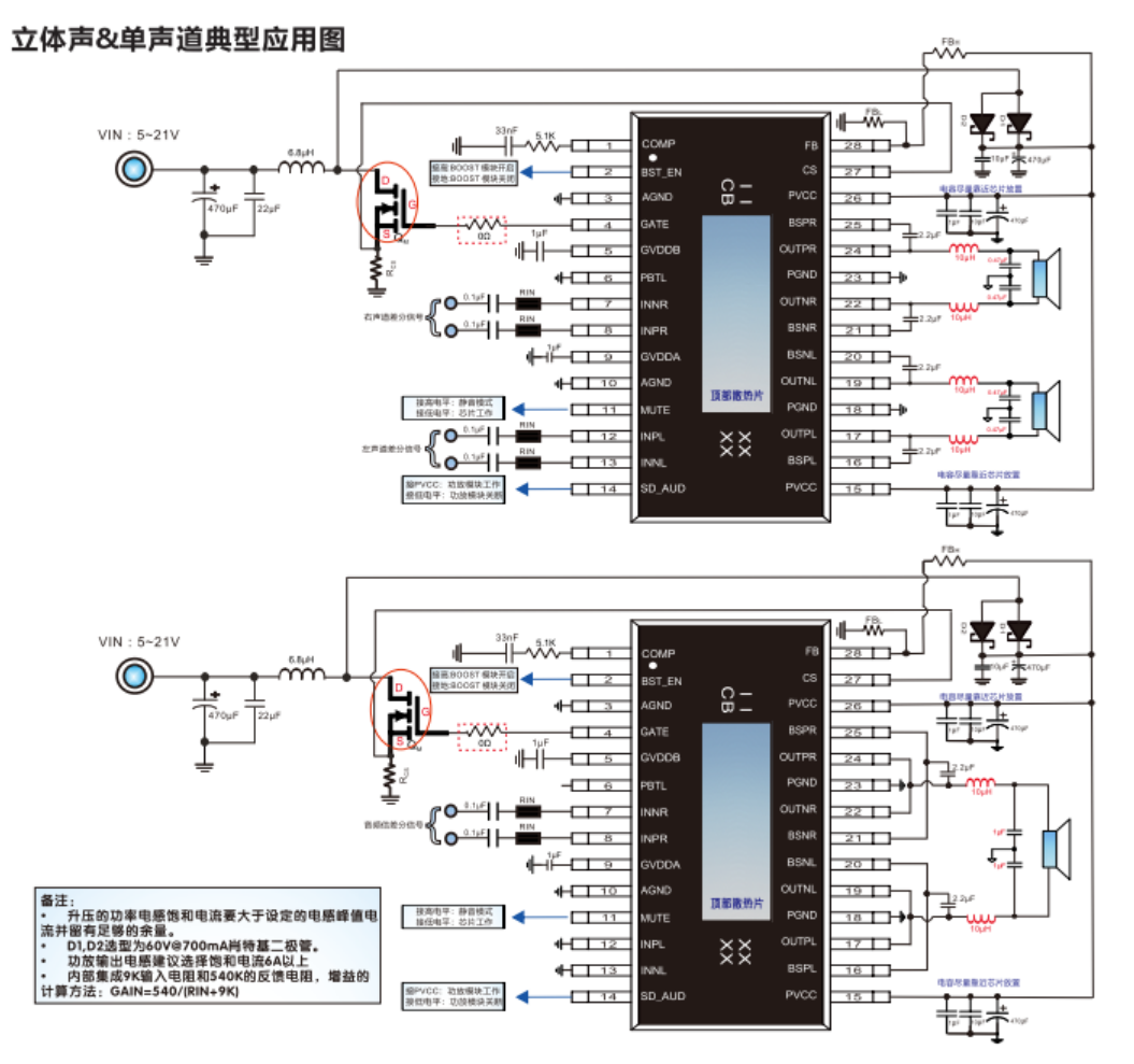 CS8821E 供电6.5~21V，顶部散热，2x75W立体声&108W单声道R类音频功率放大器