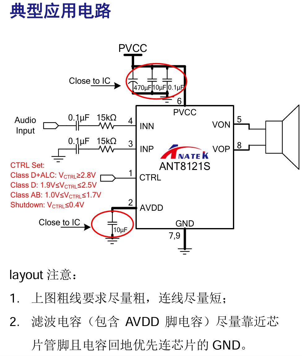 ANT8121S  35.2W,单通道,AB/D类音频功率放大器