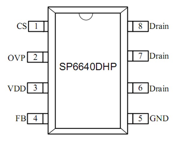 SP6640DHP 18W充电器方案，内置MOS