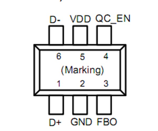 FP6601Q，QC3.0协议IC