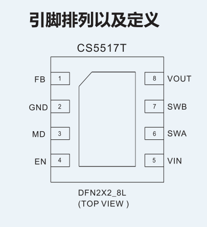 CS5517T，DC-DC升降压电压调整器，低功耗600mA输出，1.8-5V输入，1.2-5V输出