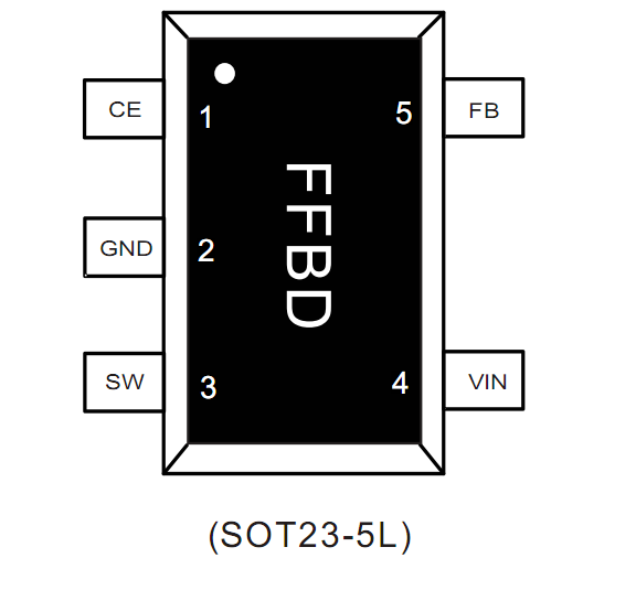 CS5513(低功耗、输入电压8.5V/输出电流1A同步DC-DC降压IC）
