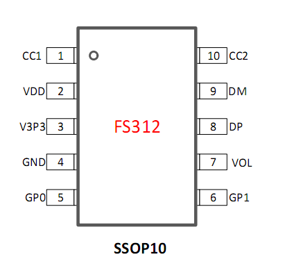 FS312，USB Type-C PD快充协议智能触发芯片，PD诱骗器芯片