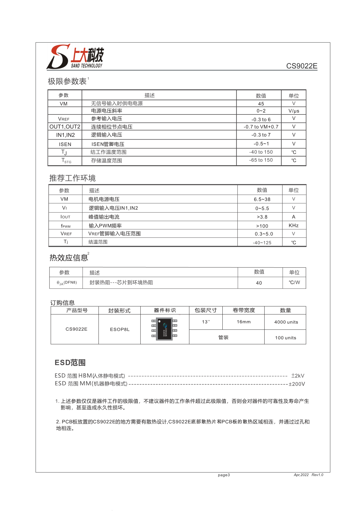 1649834304194502.png image.png