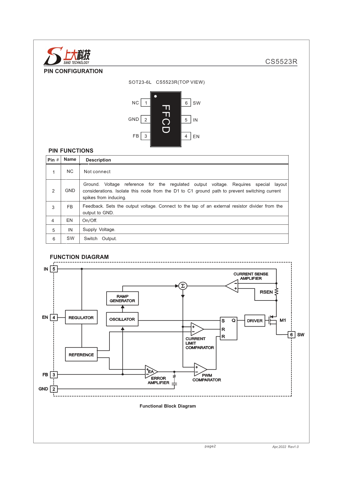 1650533832677453.png image.png