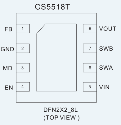 CS5518T 升降压DC-DC电压调整器