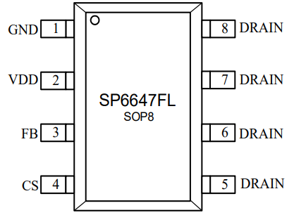 PD20W高性价比方案 SP6647FL加SP6516FL,过认证