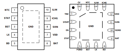 5V充三节锂电池管理芯片 SD55183