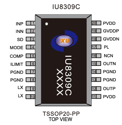 IU8309c,可锂电池和12V适配器双电源供电应用，适用于2.7v-12v各个供电节点，防破音，AB/D切换功率限制，内置升压模块，具备自适应升压功能，恒定25W输出功率，R类单声道音频放大器