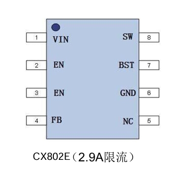 CX802 ,90v工作电压DCDC