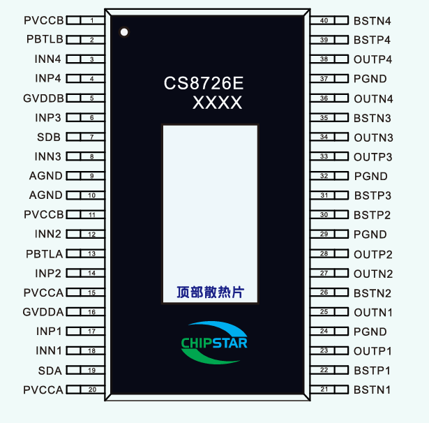 2.1声道音频功放IC，CS8611,CS8725,CS8726