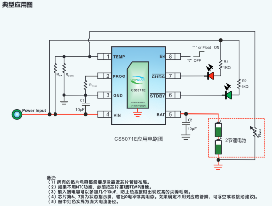 CS5071E：输入耐压30V，Bat防反接耐压20V，线性1A两节锂电池管理的IC