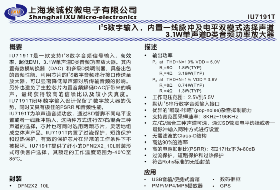 IU7191  I’S数字输入，内置一线脉冲及电平双模式选择声道 3.1W单声道D类音频功率放大器
