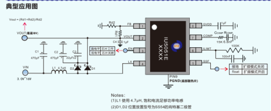 IU5051E、IU5052E：高效升压 DC-DC 转换器