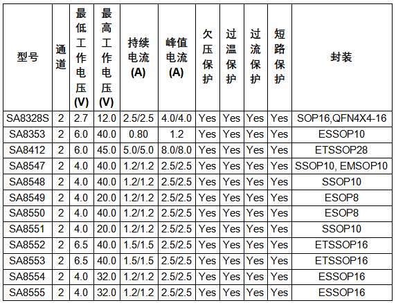 2025101313212956.png 图片3.png