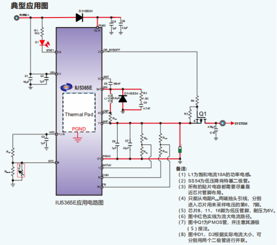 IU5365E：一体化铅酸电池充电管理解决方案