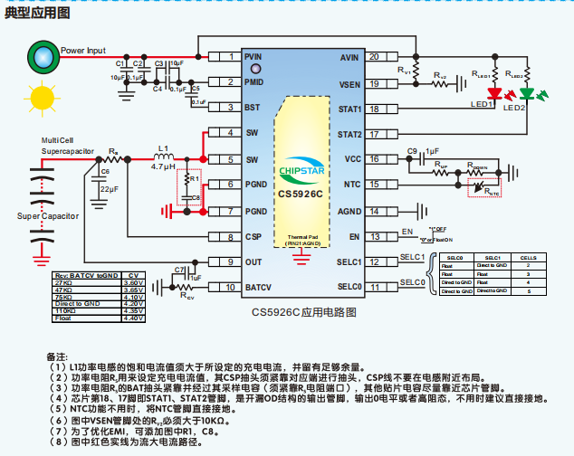 CS5926C 与 IU5925T：两款超级电容充电管理 IC