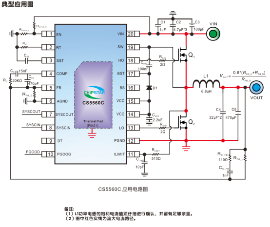 CS5560：具有宽占空比范围的100V同步降压DCDC控制器