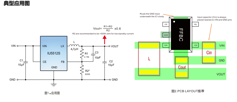 IU5516：3μ低功耗,直通跟随模式,2.0A降压DCDC