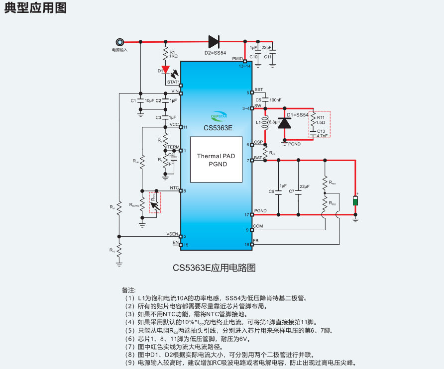 CS5363：具有太阳能板最大功率点跟踪MPPT功能,NTC功能,4A异步降压1~4节锂电池充电管理IC