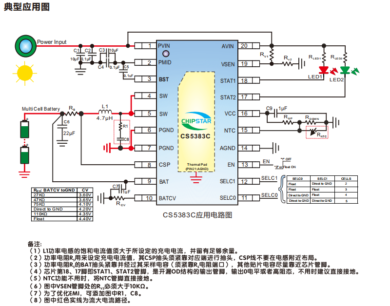 CS5383：太阳能板最大功率点跟踪MPPT功能,36V耐压,内置优化EMI特性的频率抖动功能,最大3A同步降压型2~5节多类型锂电池充电管理IC