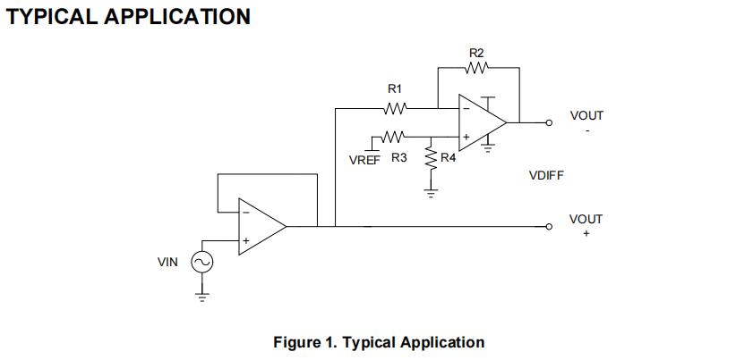 LMV321（单通道）、LMV358（双通道）：1MHz 低功耗轨到轨输入输出 CMOS 运算放大器