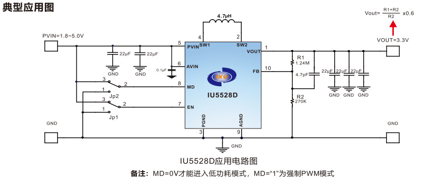 IU5528：低功耗,单电感,5V,2.6A升降压DCDC