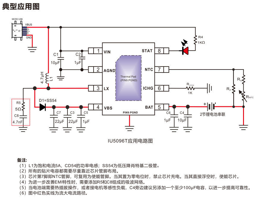 IU5096：适用于TYPE-C,30V OVP,最大1.5A充电电流,带NTC及使能功能,2节锂电升压充电芯片