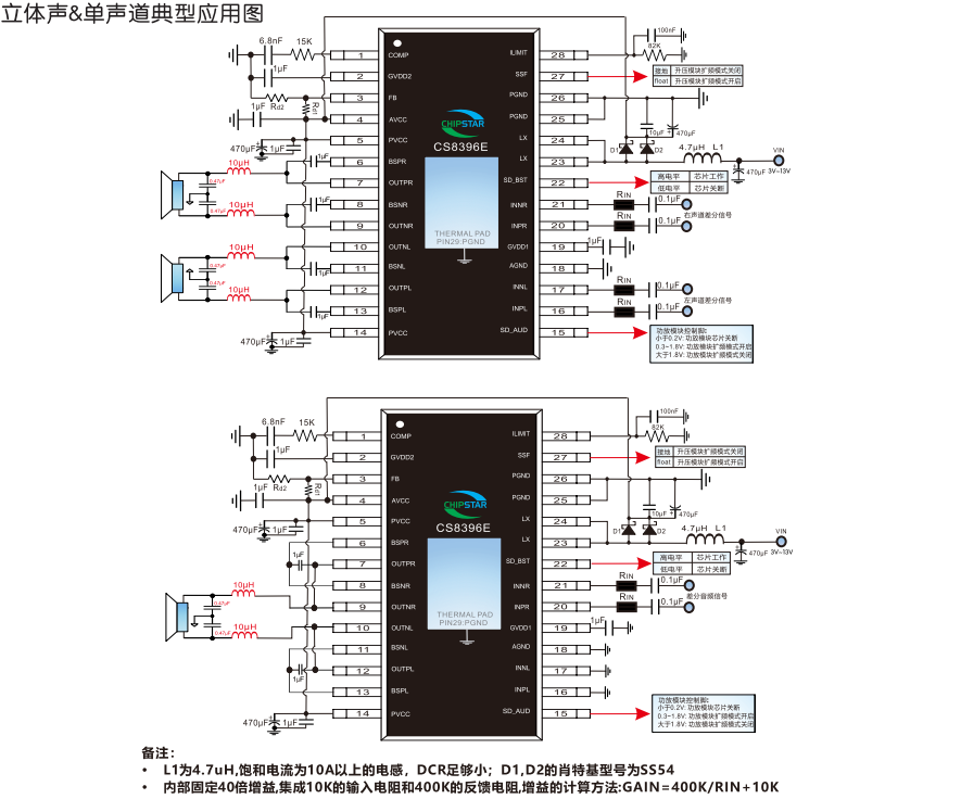 CS8396：适用1~3节锂电应用,内置升压模块,2x28W立体声&35W单声道R类音频功率放大器