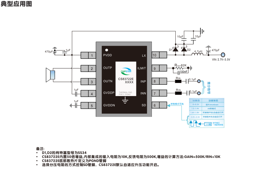 CS83722 17W R类音频功率放大器 ESOP10L 内置BOOST防破音 AB/D类切换