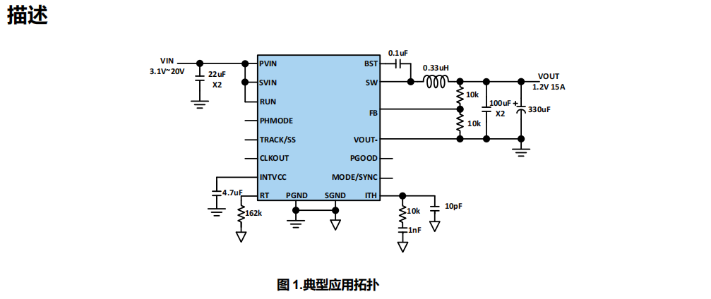 LTC7151替代芯片7151：20V/15A同步降压DCDC稳压器，QFN30封装,低EMI,12相并联特性