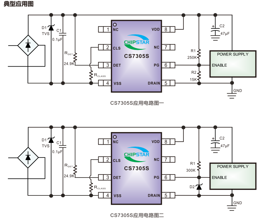 SD4924兼容替代芯片CS7305：符合IEEE802.3af/at标准,PoE PD控制器