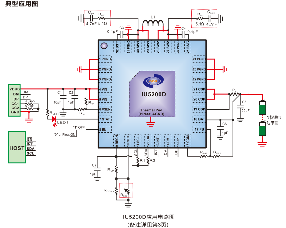 IU5200：功率管全集成,30VOVP功能,自动申请快充输入,支持IIC，3A充电电流,1~4节锂电池,升降压充电芯片