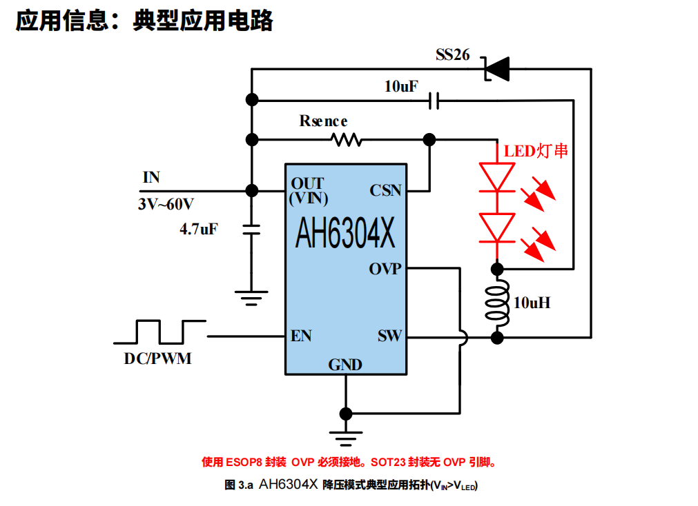 AH6304X：60V/2A 多模式,升降压LED恒流DCDC驱动器