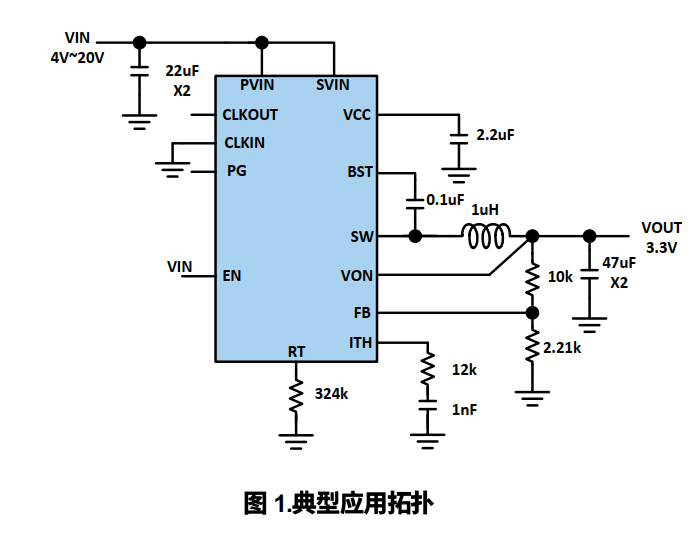LTC3633替代芯片AH3633E/X：20V/3A同步降压DCDC稳压器