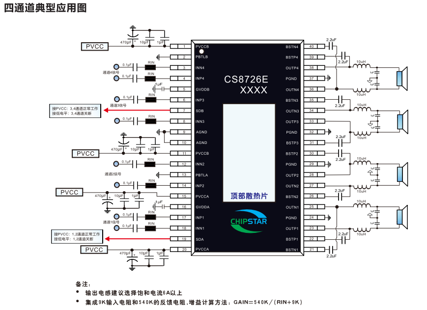 CS8726：兼容2.0&2.1&4.0音响应用,四通道4X70W、2.1应用2X60+120W、2.0应用2X99W D类音频功率放大器