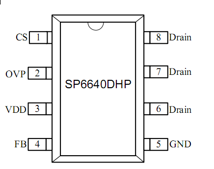 SP6640DHP +FP6601Q