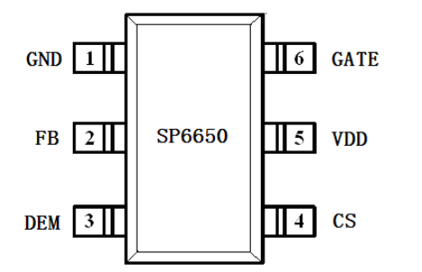SP6650A