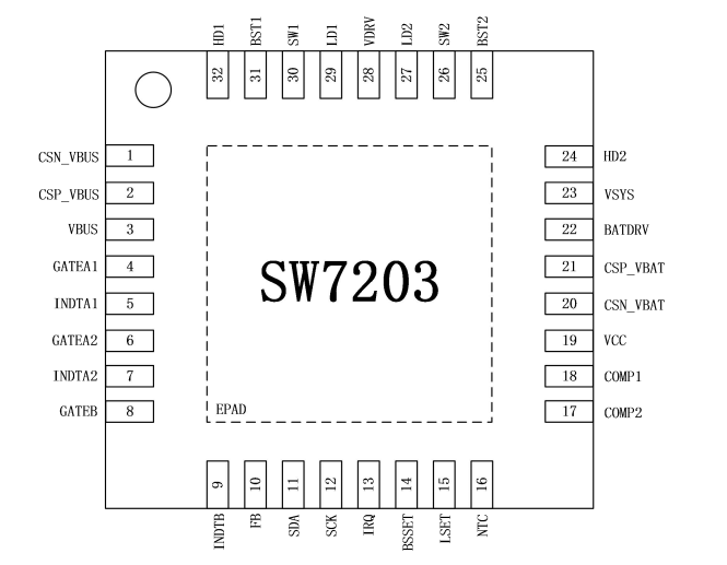 SW7203，支持 NVDC 的高效率双向升降压充放电控制器，1-4节锂电池，最大功率100W